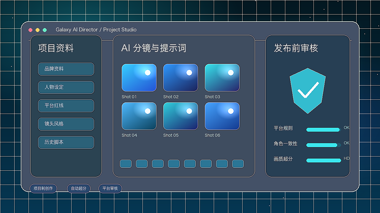 星河AI导播台项目资料、AI分镜、发布前审核界面预览